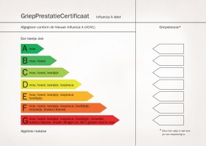 Grieplabel 2